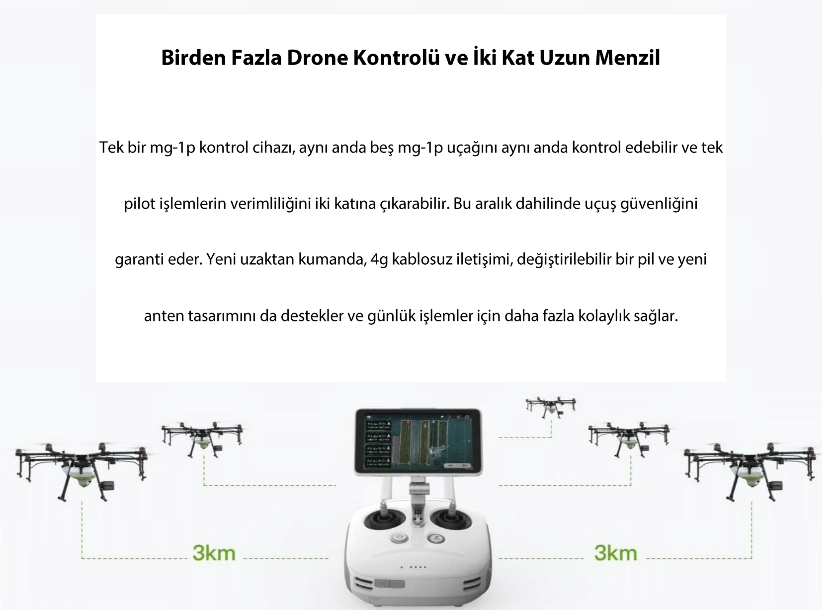 DJI Agras MG1-P Zirai İlaçlama Dronu, DJI Agriculture Tek Yetkili Distibütörü Dronmarket.com'da